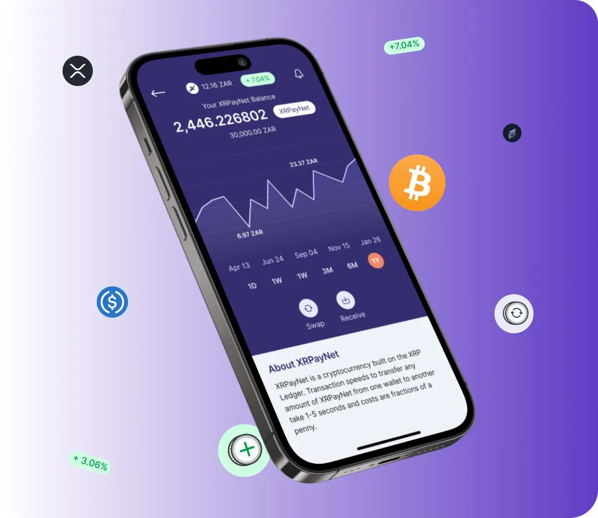 Xbt ePrex x4 - O que é o Xbt ePrex x4?